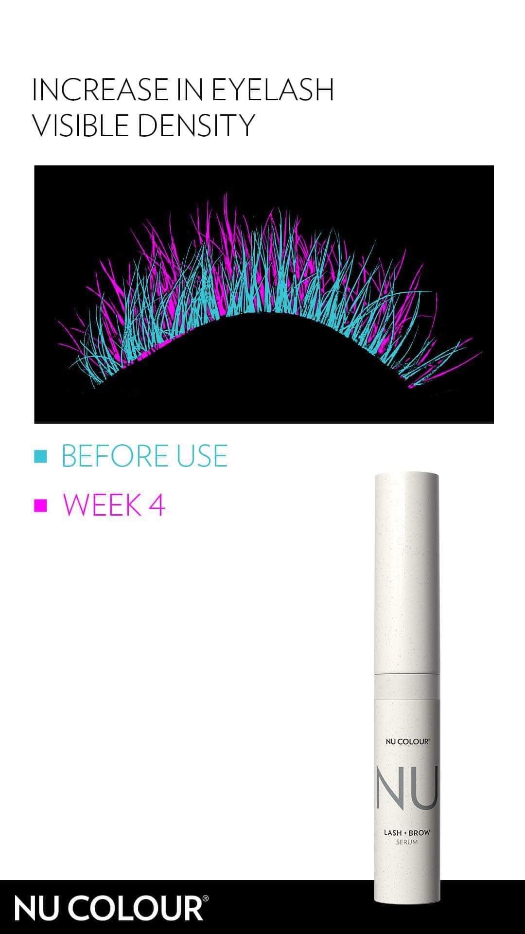 LASH + BROW SERUM AND MASCARA BUNDLE